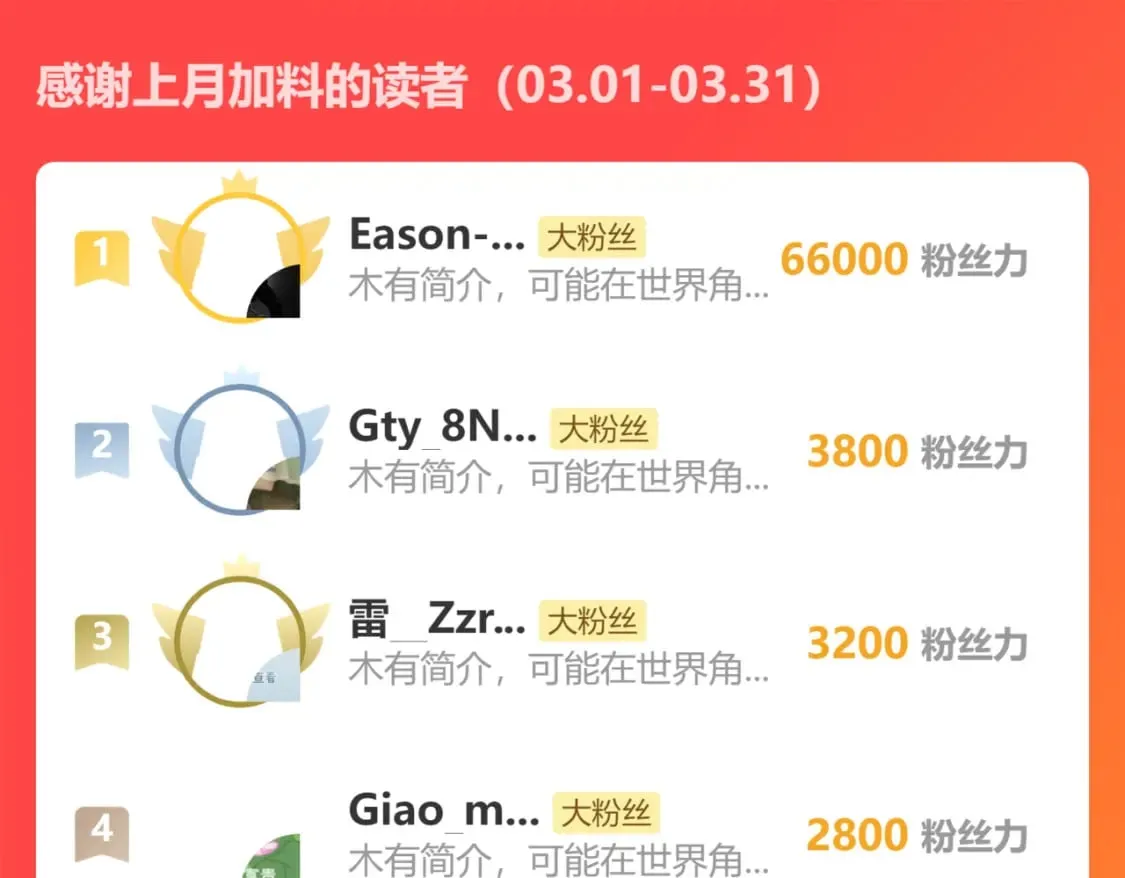 第294话 刀片行动 第116页