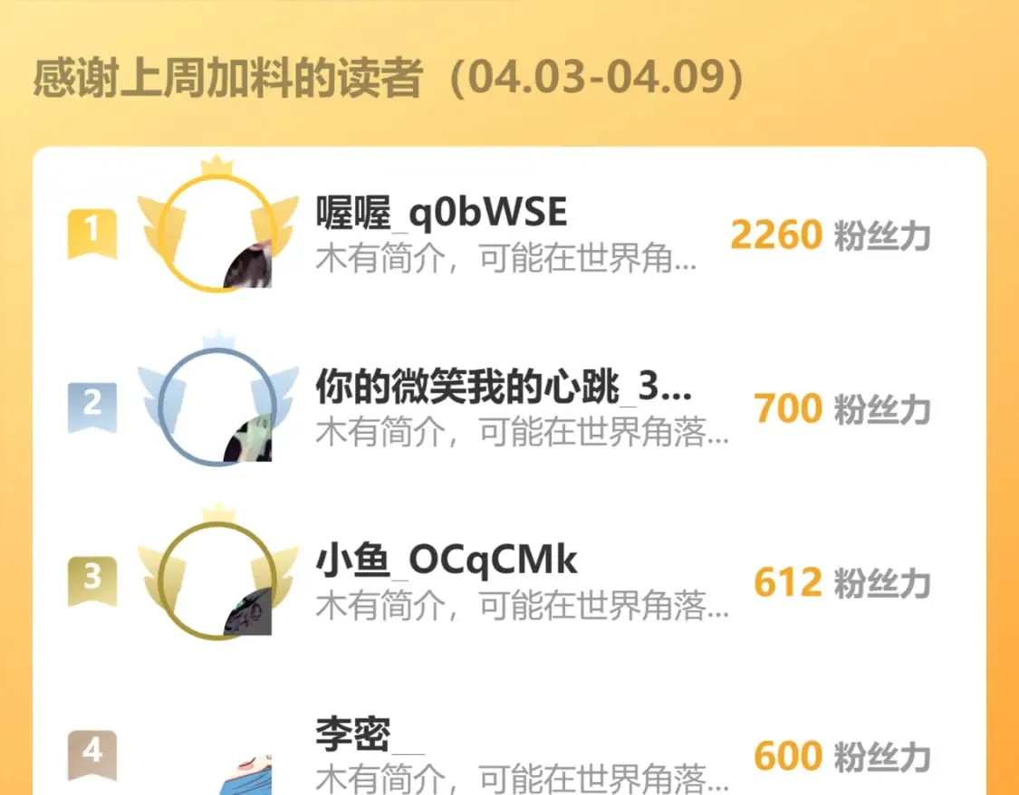 第293话 皇甫琳 第123页
