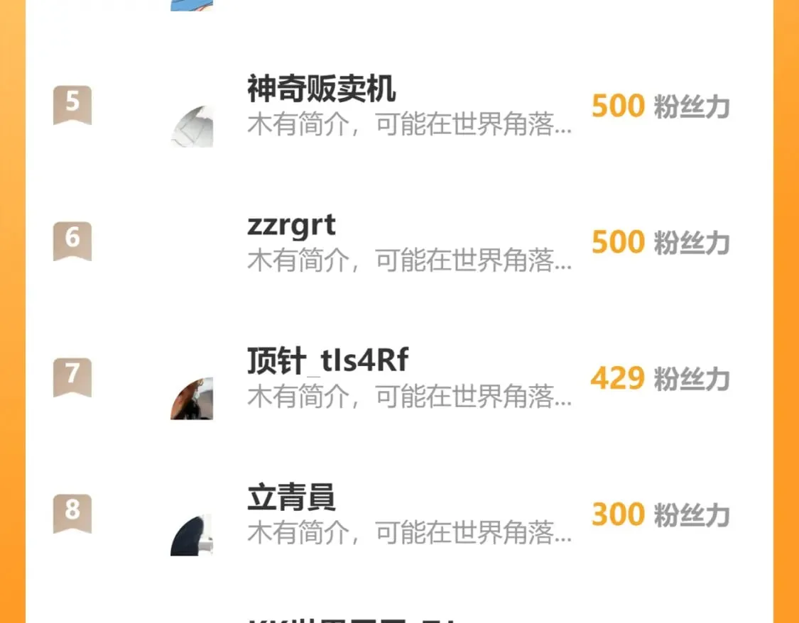 第293话 皇甫琳 第124页