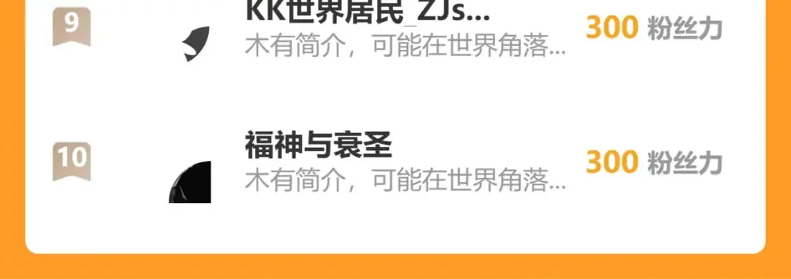 第293话 皇甫琳 第125页