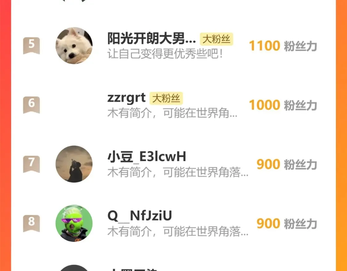 第300话 见招拆招 第120页