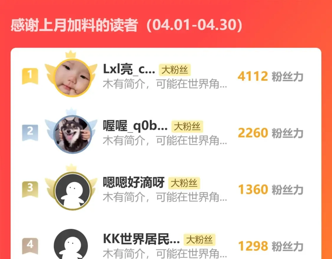 第299话 复仇 第112页