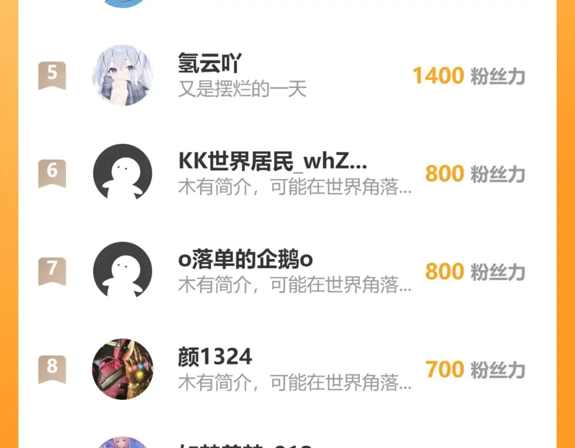 第302话 梦魇 第117页