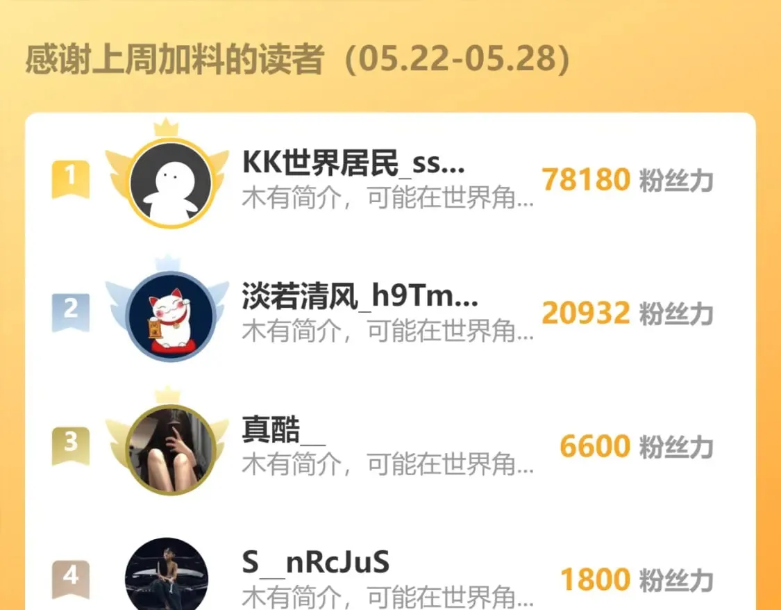 第308话 魂穿啦？！ 第119页