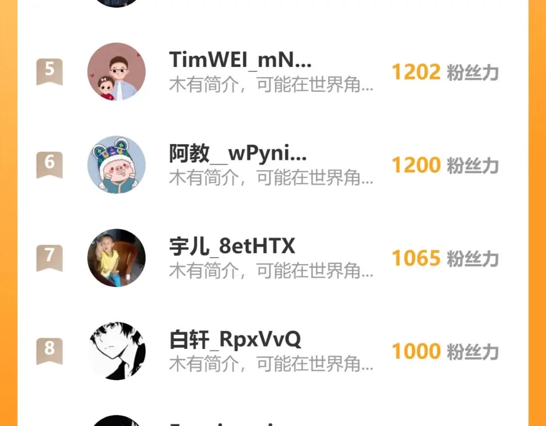 第308话 魂穿啦？！ 第120页