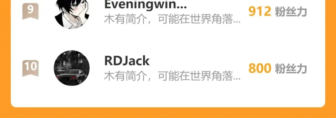 第308话 魂穿啦？！ 第121页