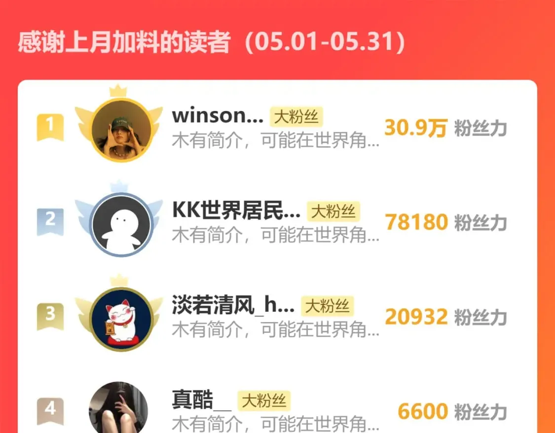 第310话 收徒 第112页