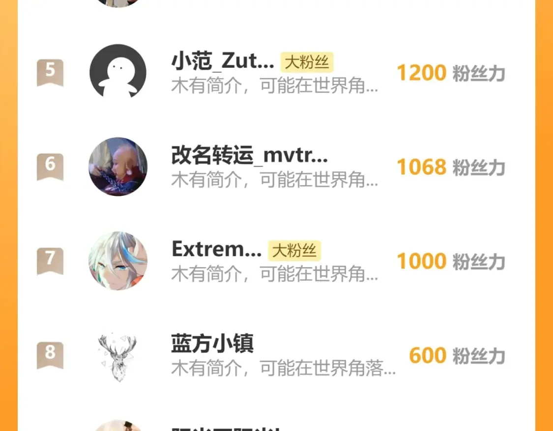 第309话 功德一件 第112页