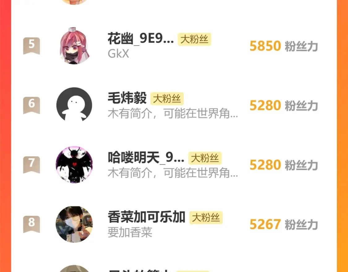 第324话 把小P送人 第120页