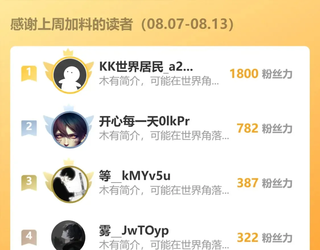 第330话 快意人生 第100页