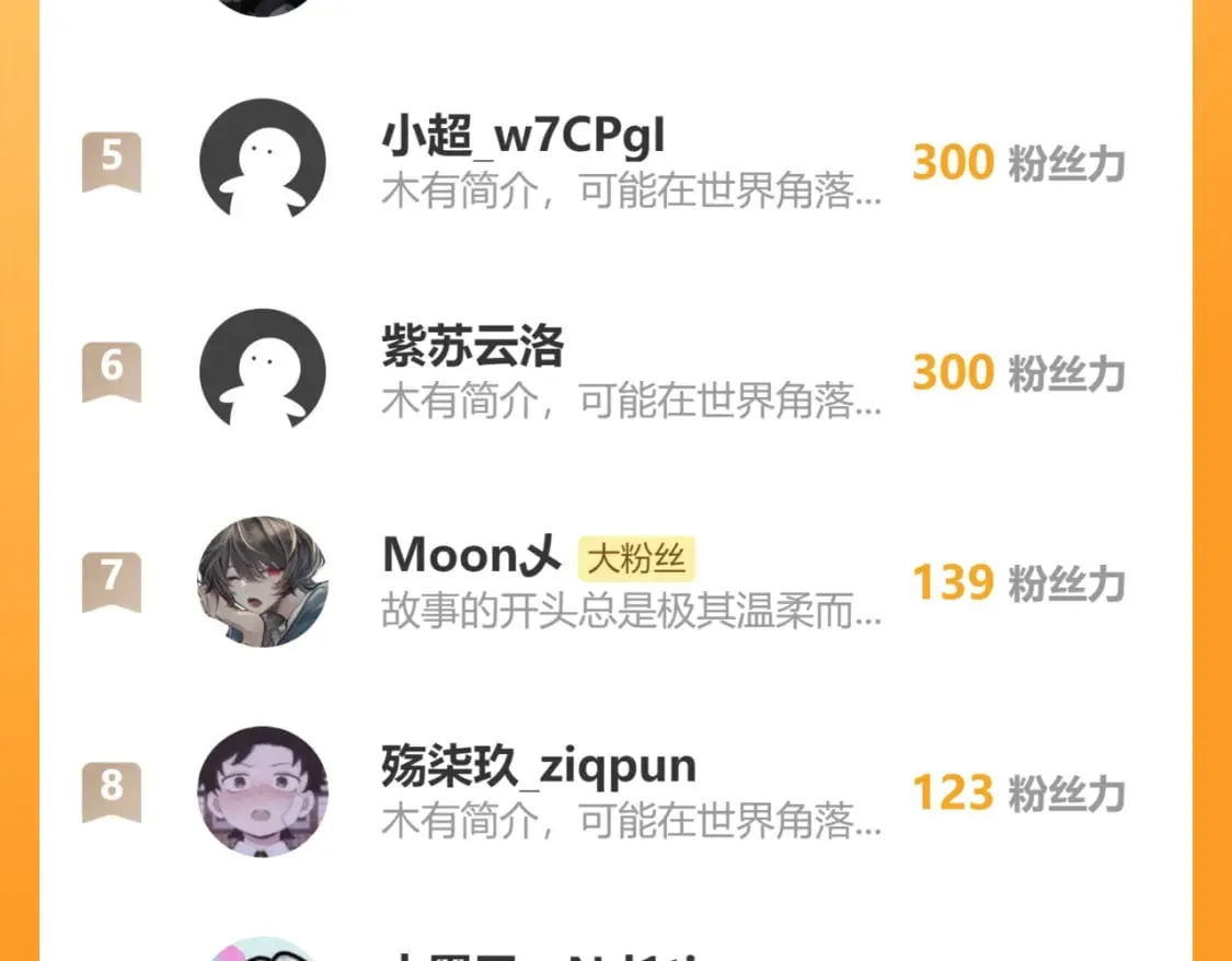 第330话 快意人生 第101页