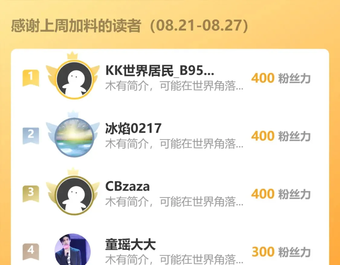 第334话 多子多福 第113页