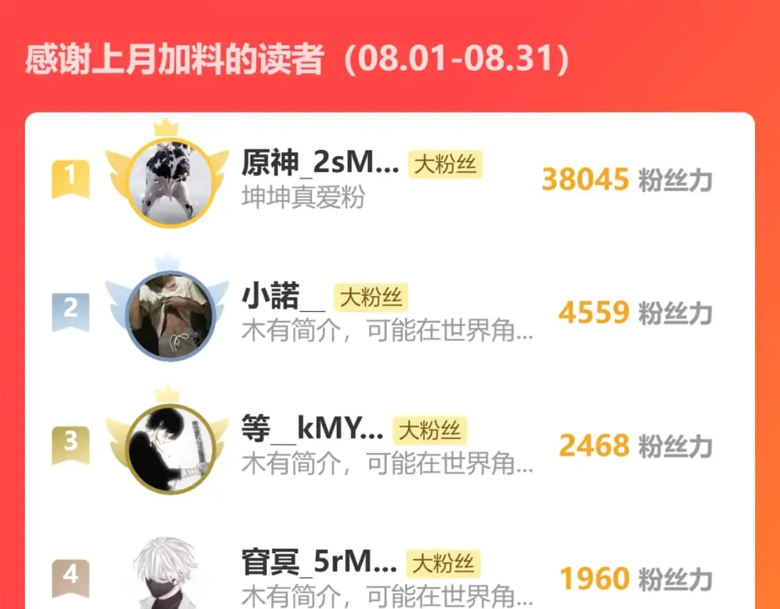 第336话 这都是命 第101页