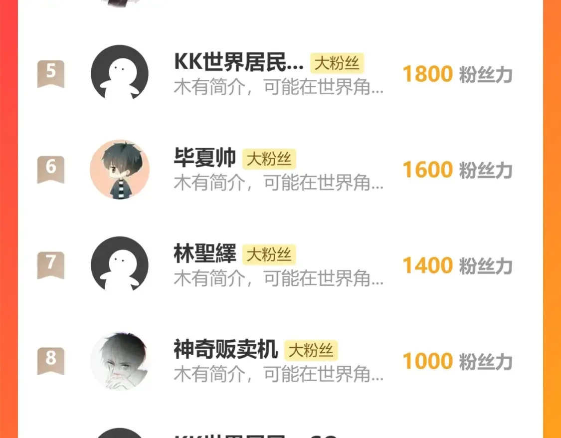 第336话 这都是命 第102页