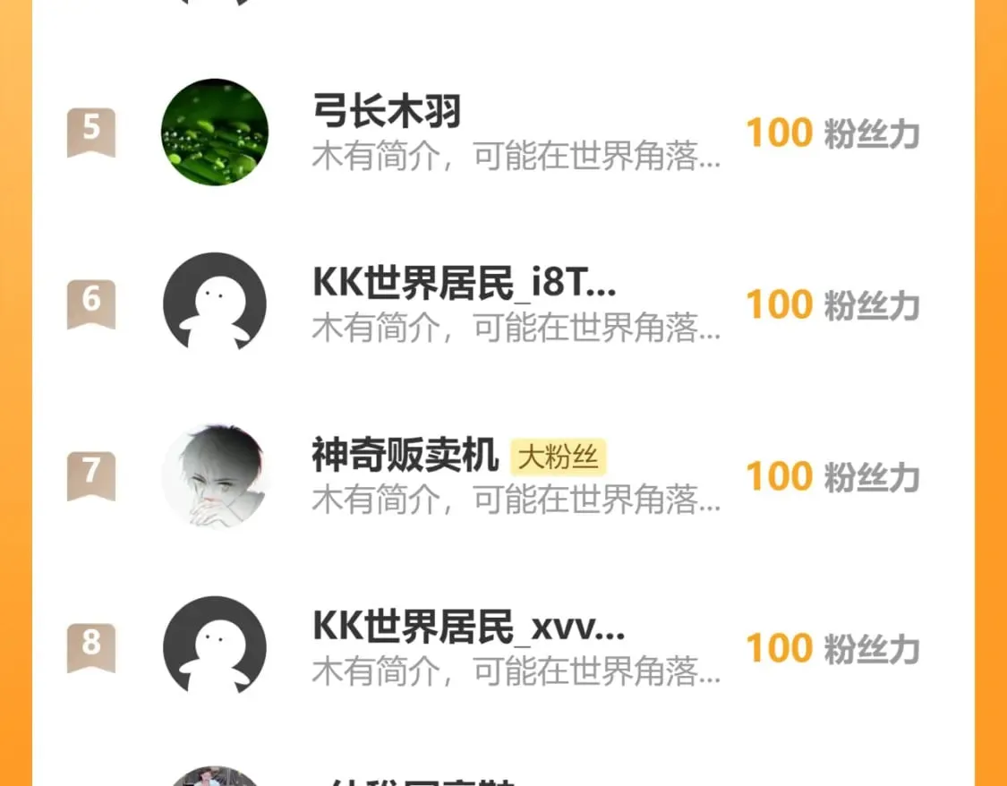 第338话 救人不如救己 第142页
