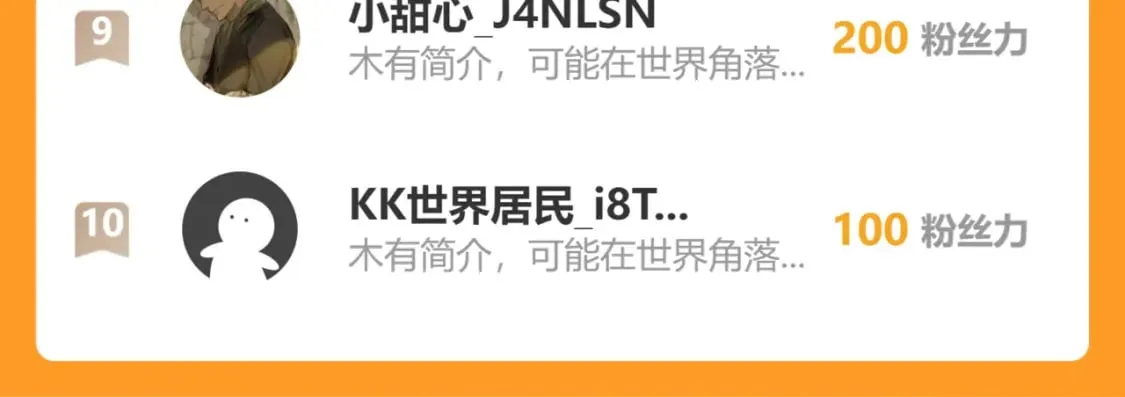 第340话 一出好戏 第116页
