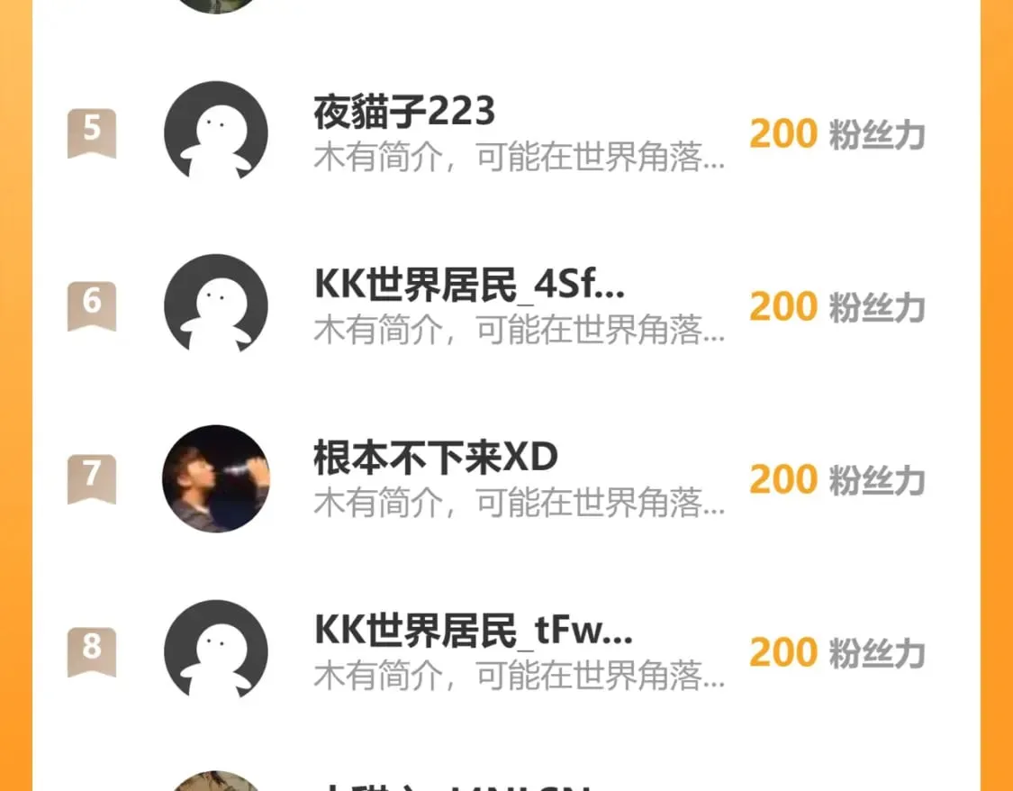 第339话 枷锁 第124页