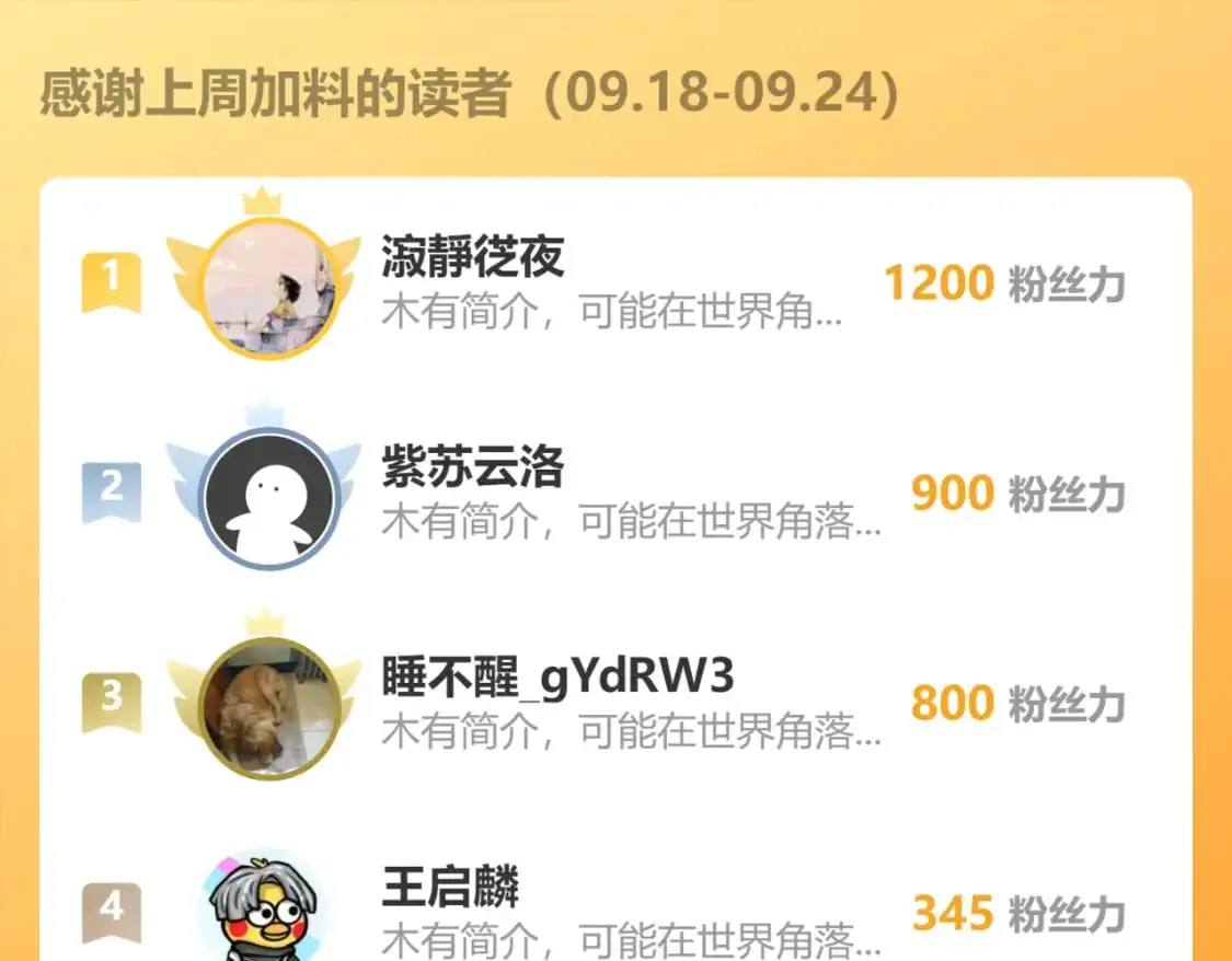 第341话 不完美患者 第125页