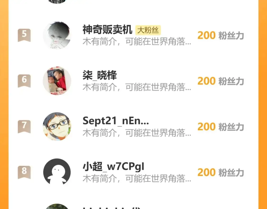 第341话 不完美患者 第126页
