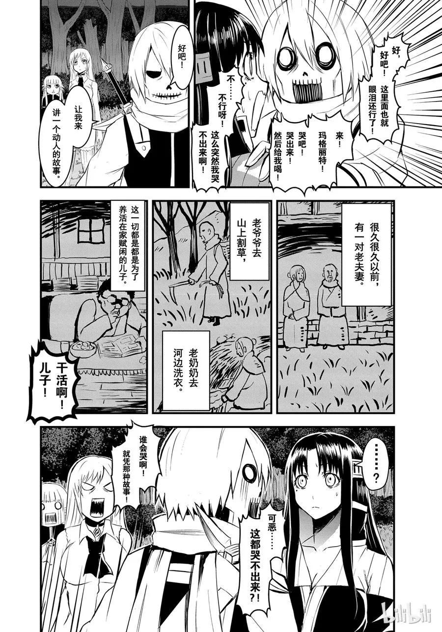 22 体液 第12页