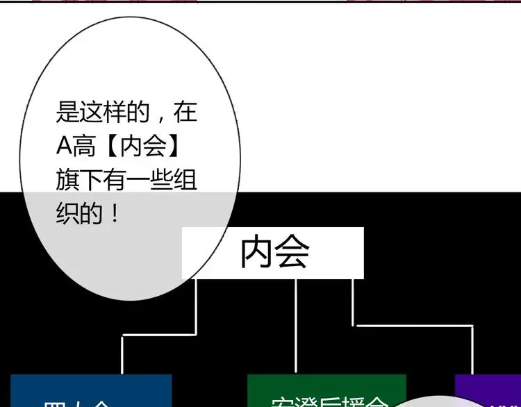 第53话 这家伙，故意的 第96页