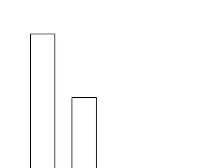 第60话 你是女生？！ 第41页