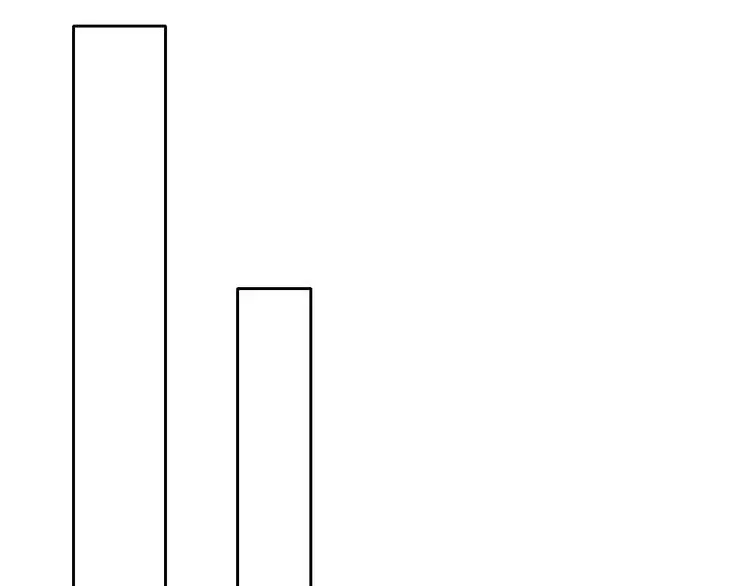 第60话 你是女生？！ 第73页