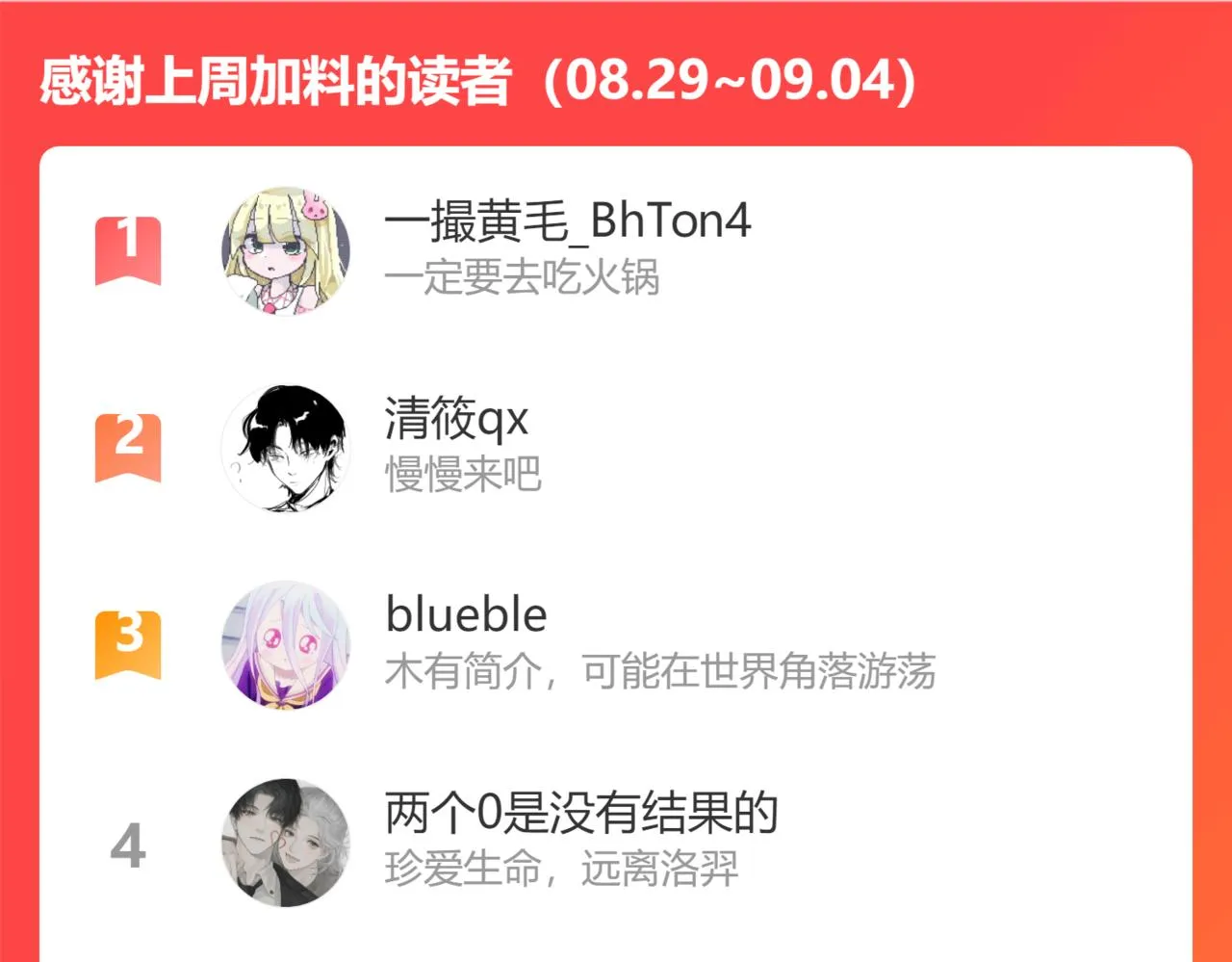 第87话 就是这儿 第96页