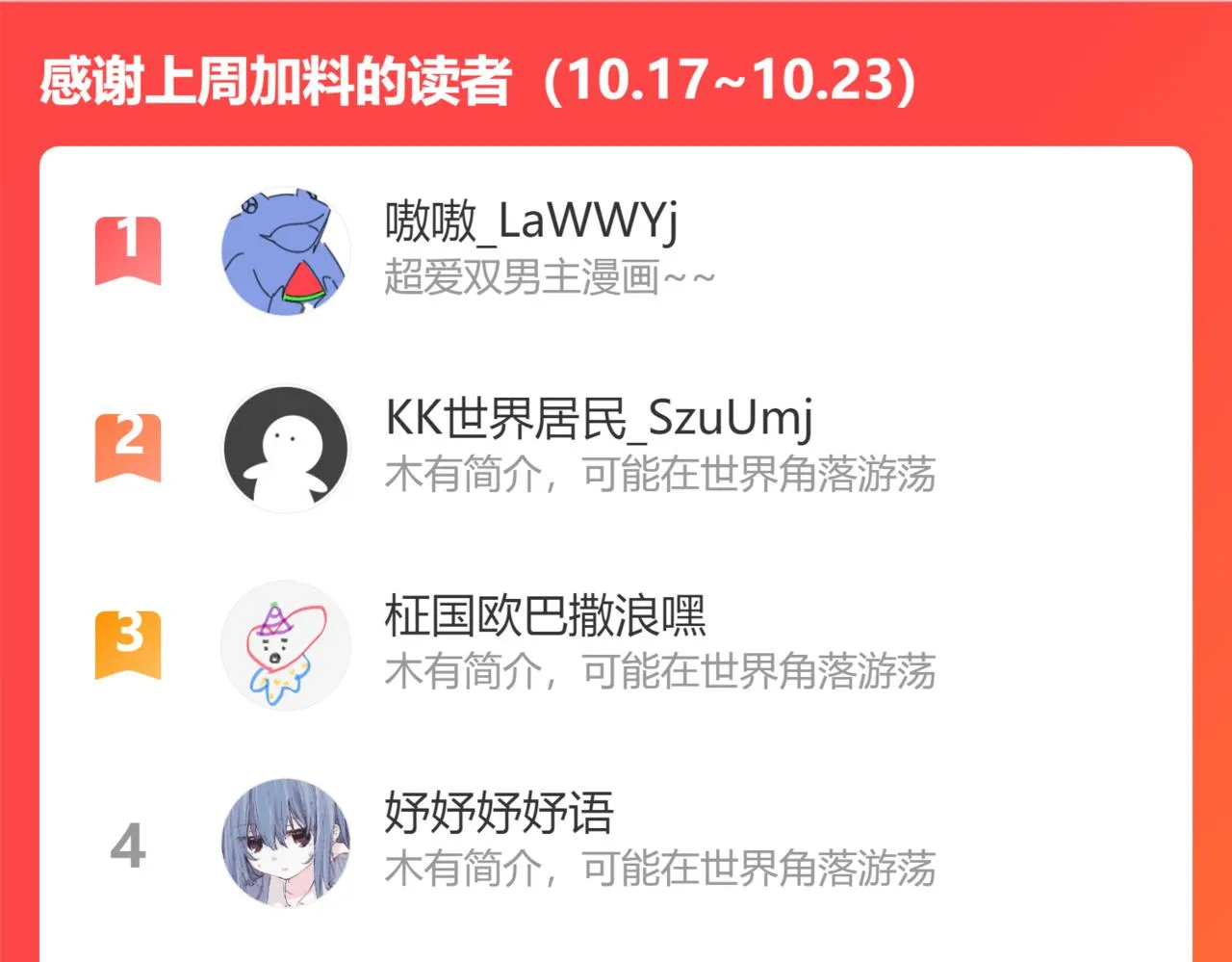 番外篇 咒妖（中中） 第126页