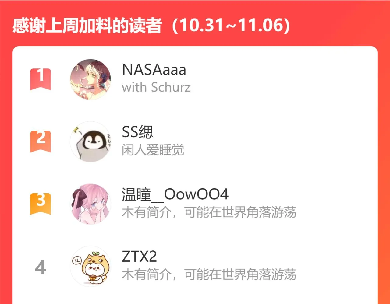 番外篇 咒妖（中中中） 第135页