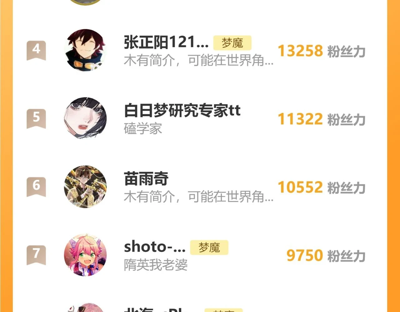 第94话 午休 第95页
