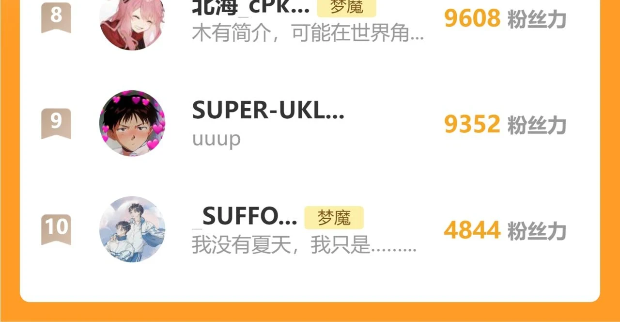 第94话 午休 第96页