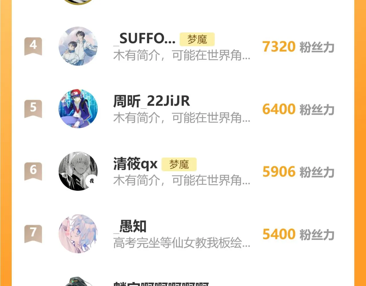 番外篇 情人节 第96页