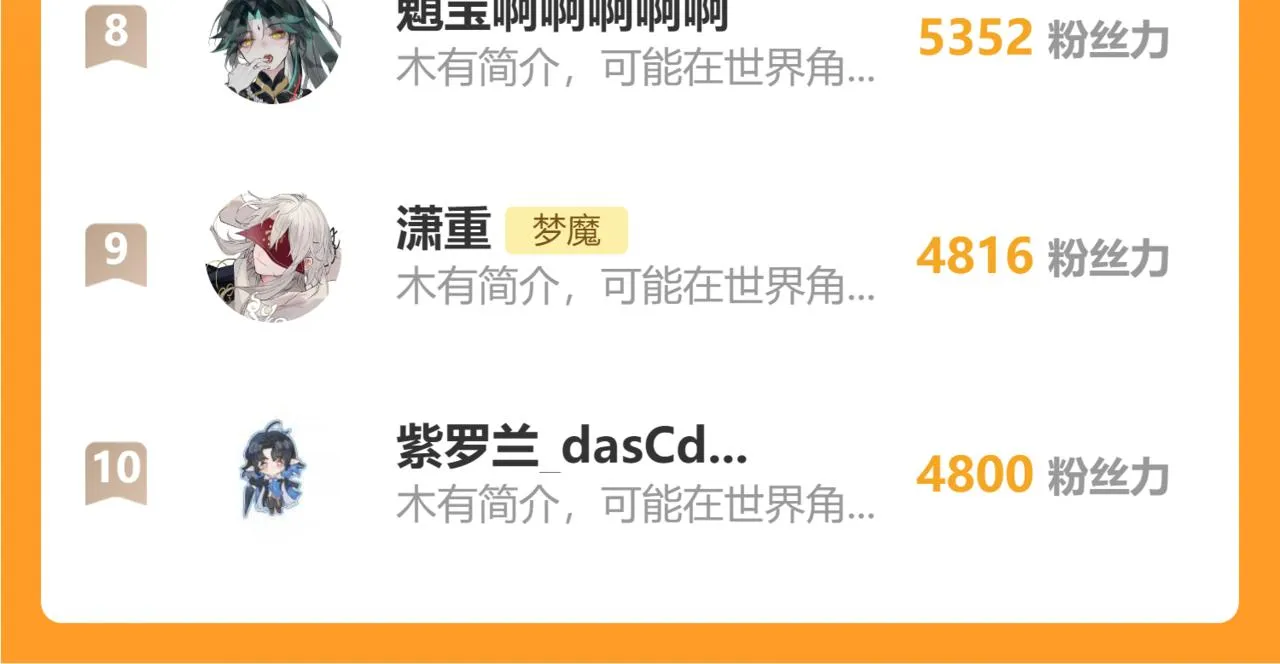 番外篇 情人节 第97页