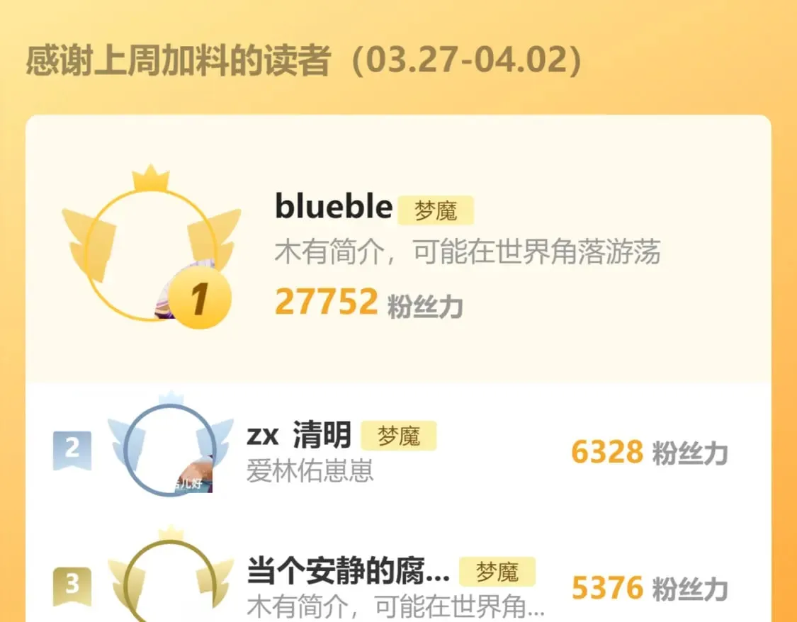 番外 咒妖篇（完结） 第140页