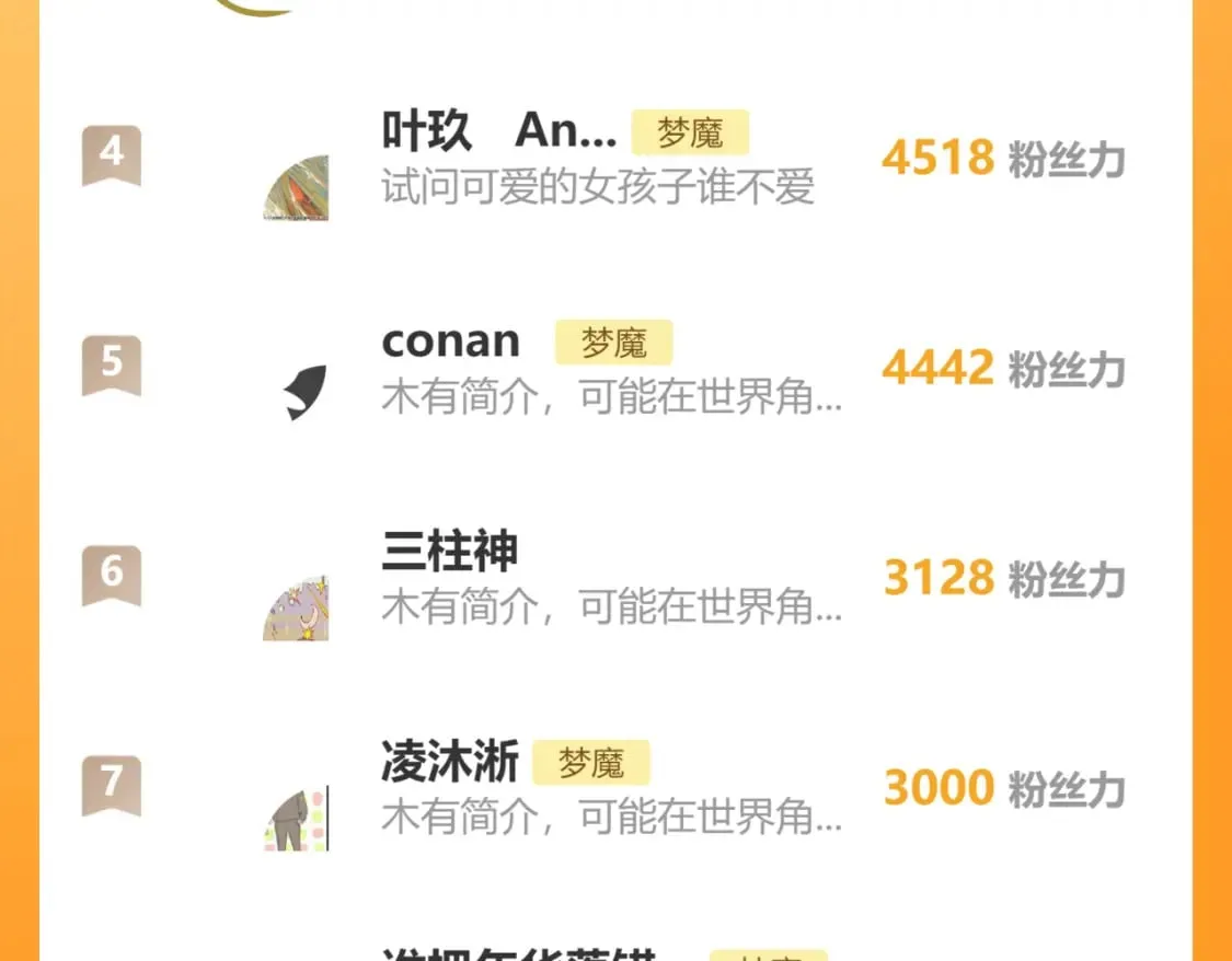番外 咒妖篇（完结） 第141页