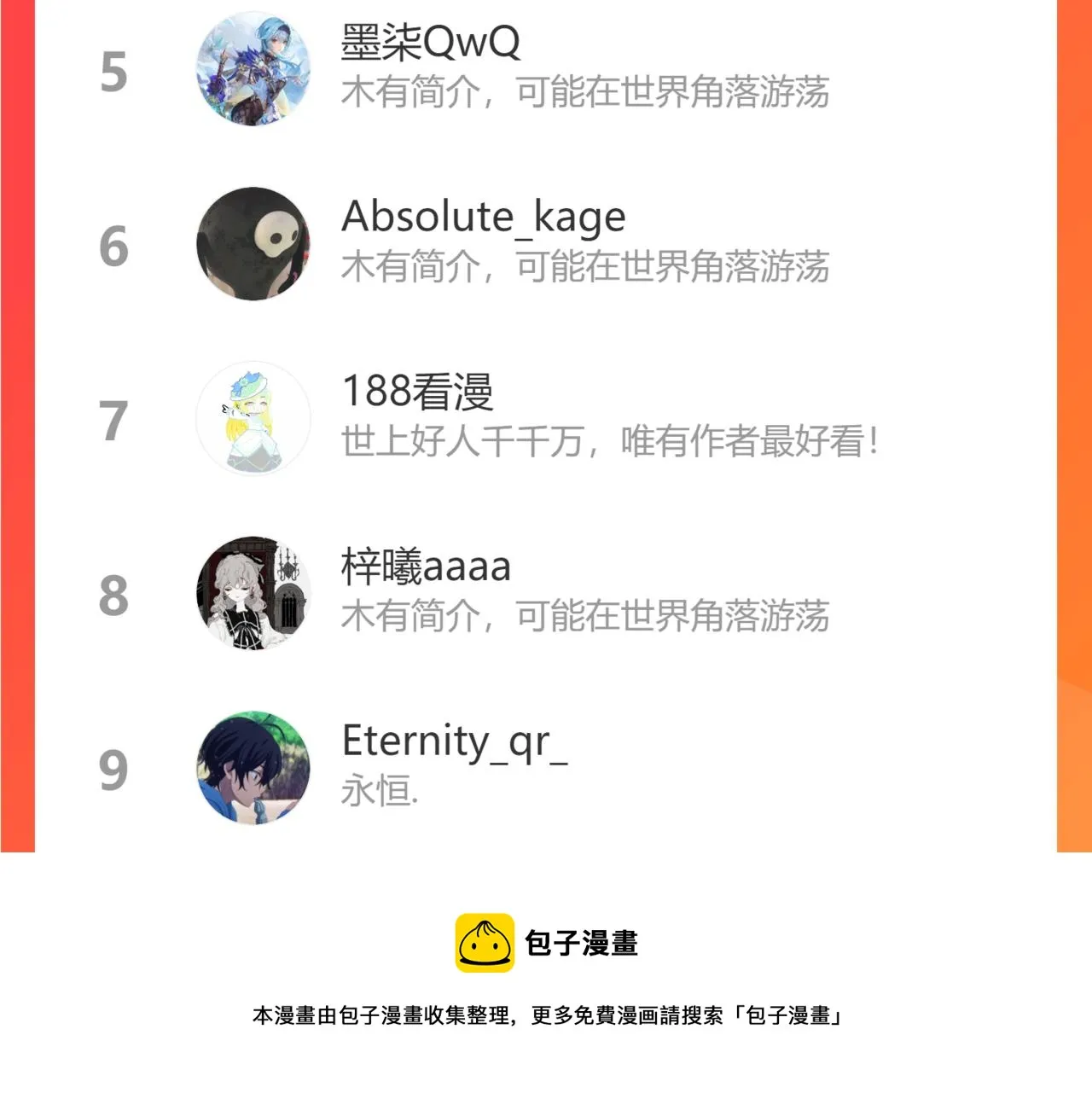 第69话 我想亲亲 第121页