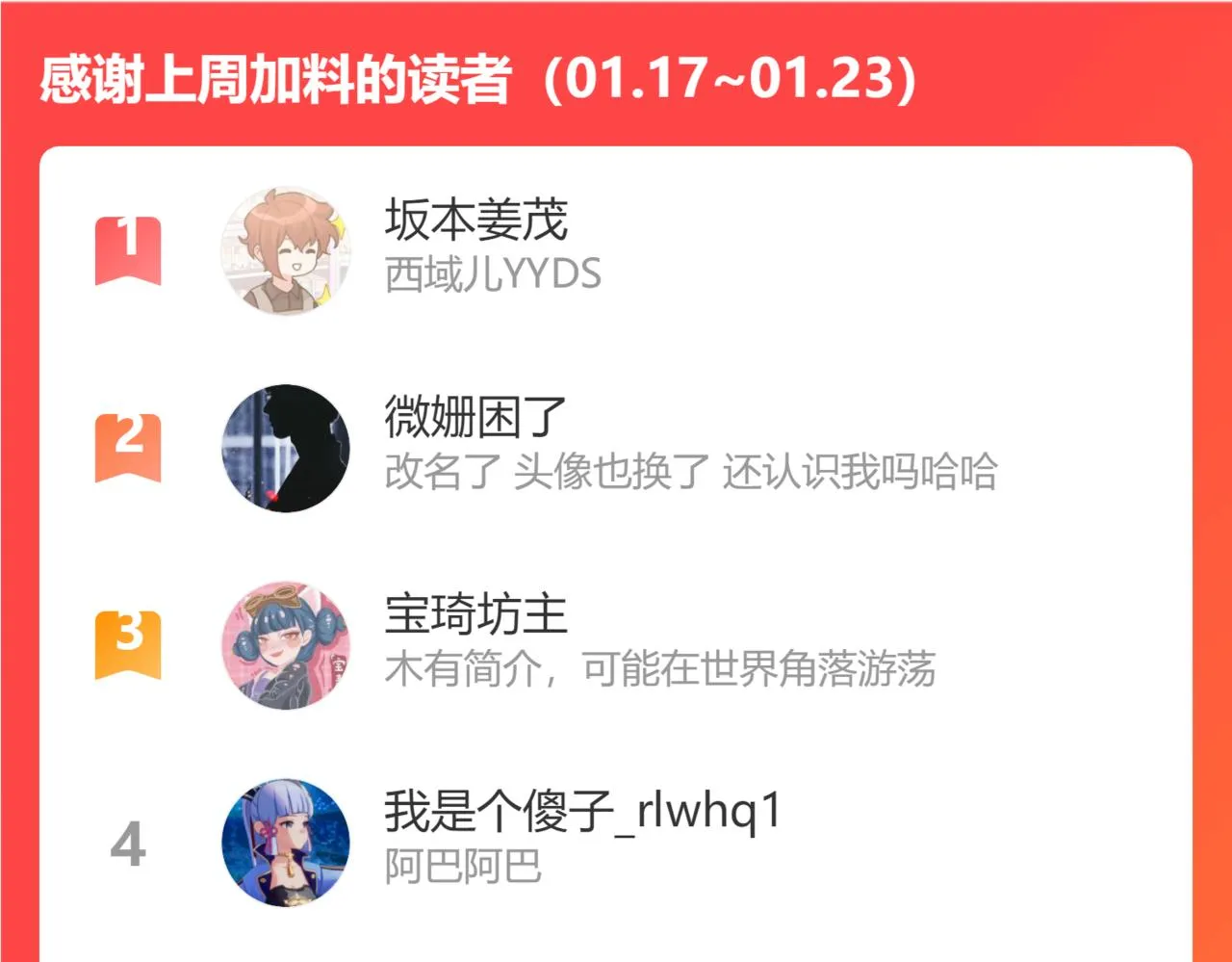 第61话 难道喜欢的是我？ 第118页