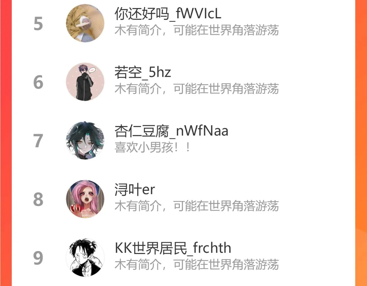 第61话 难道喜欢的是我？ 第119页