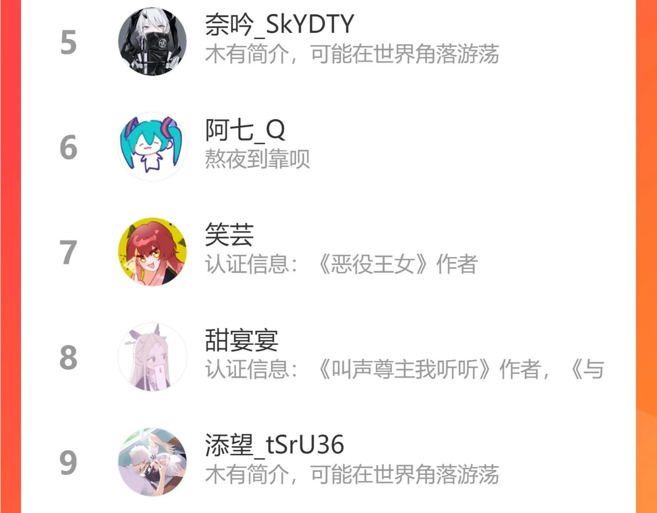 第59话 去约会如何？ 第111页