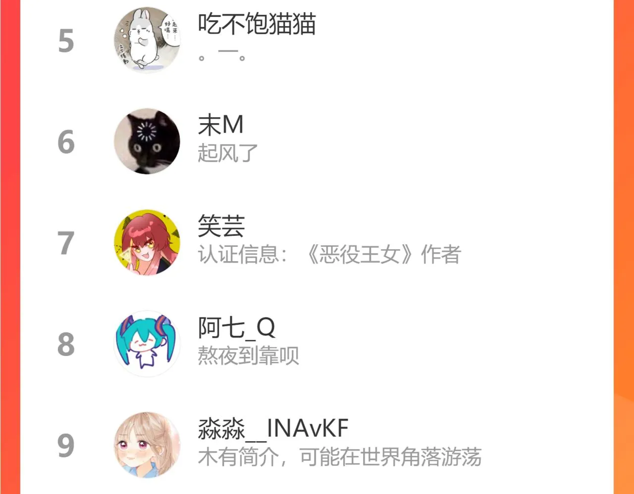 第58话 我也没想到 第105页
