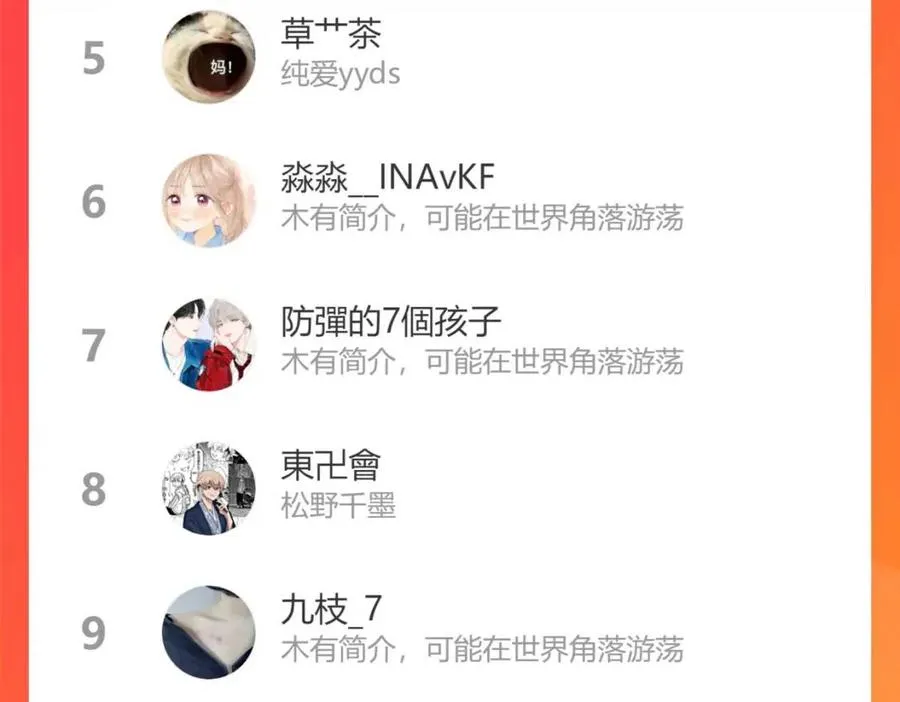 第57话 害怕还是喜欢？ 第106页
