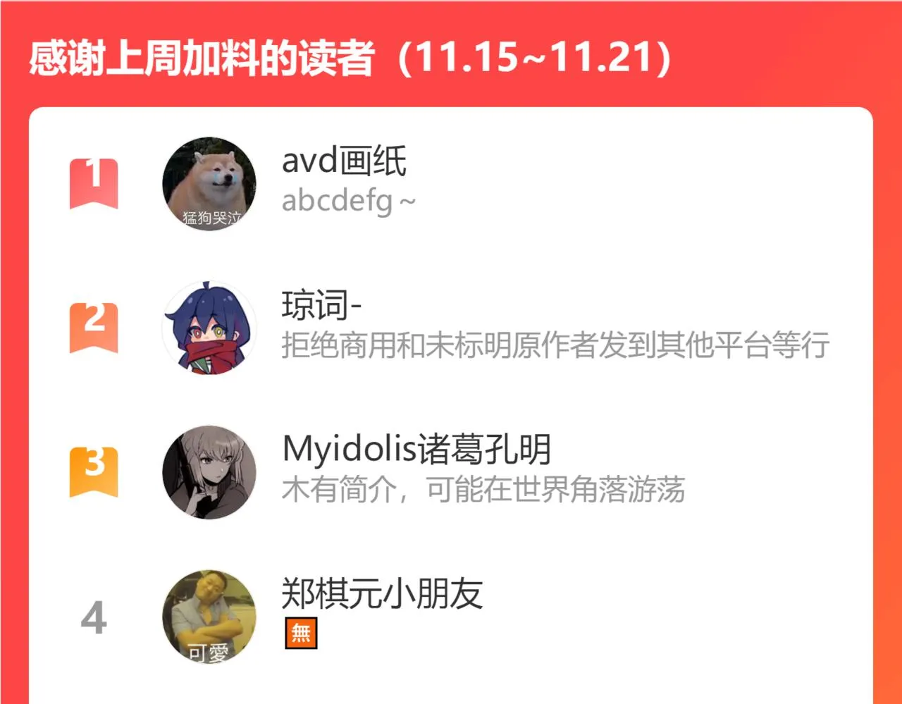 第53话 你很喜欢啊 第102页