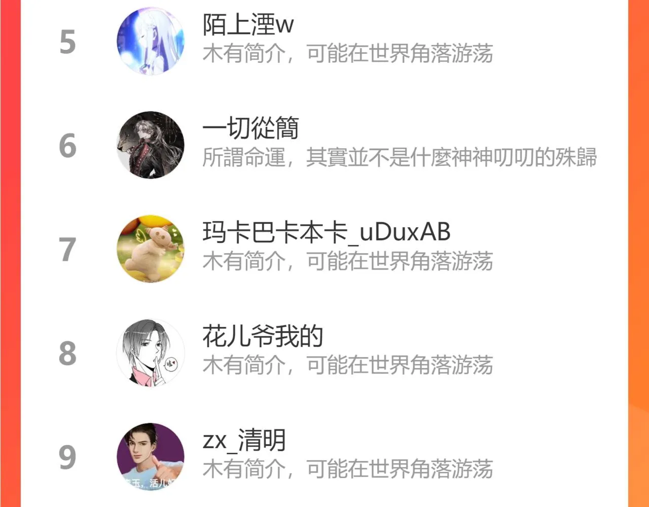 第53话 你很喜欢啊 第103页