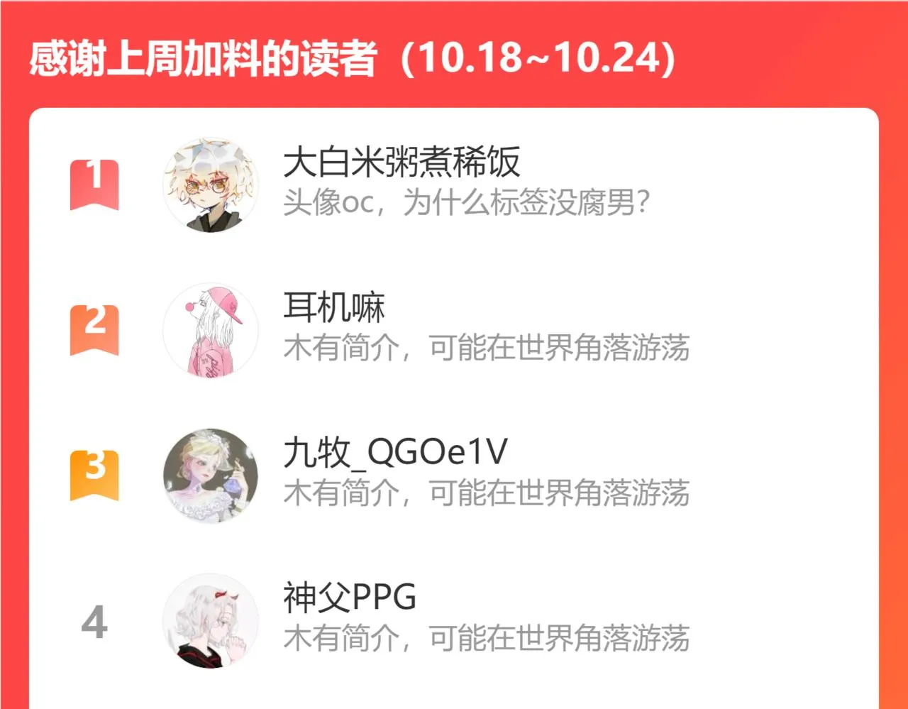 第49话 原来我……喜欢…… 第116页