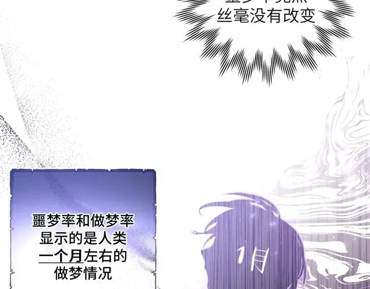 第18话 香味 第12页