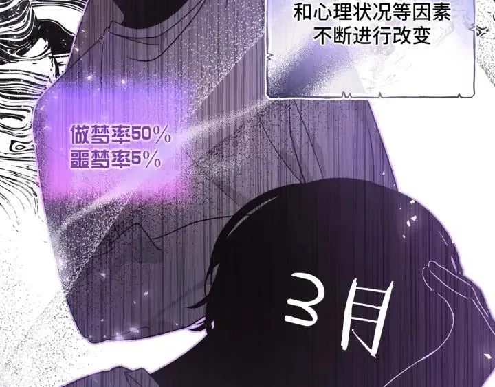 第18话 香味 第14页