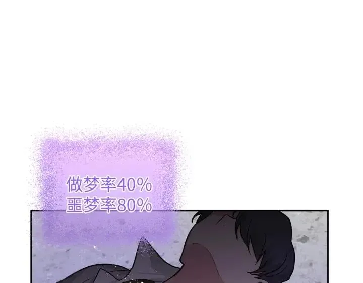 第19话 关心 第82页