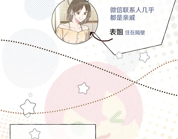 番外 人物介绍 第7页
