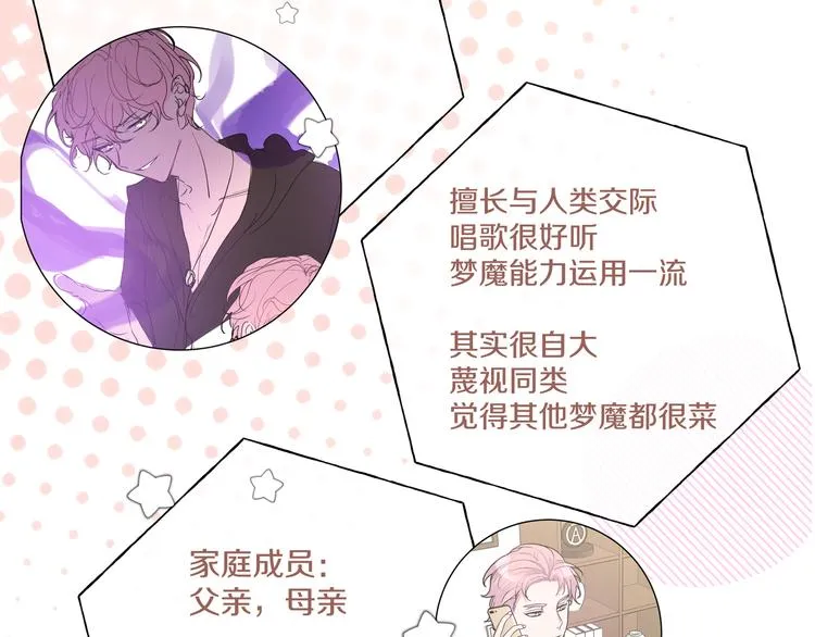 番外 人物介绍 第10页